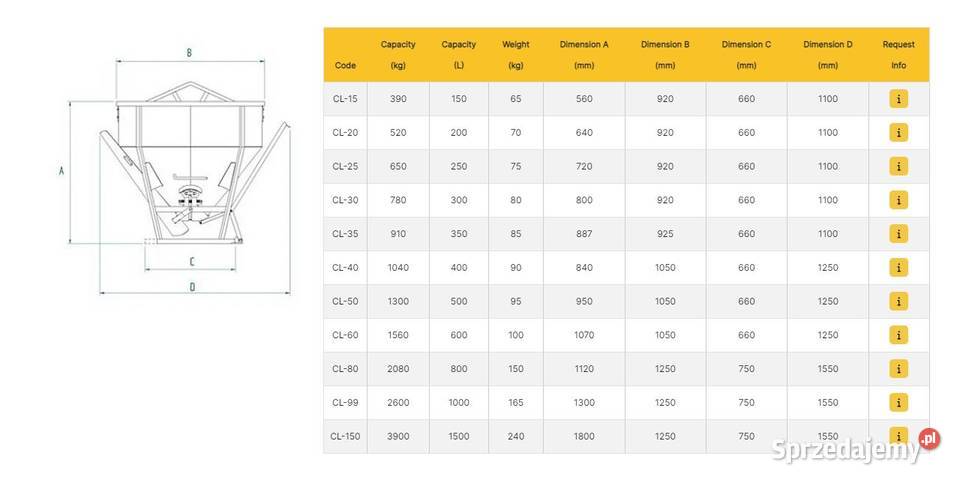 Lej do betonu BOSCARO CL50 500litrów1300 Ligota Piękna sprzedam