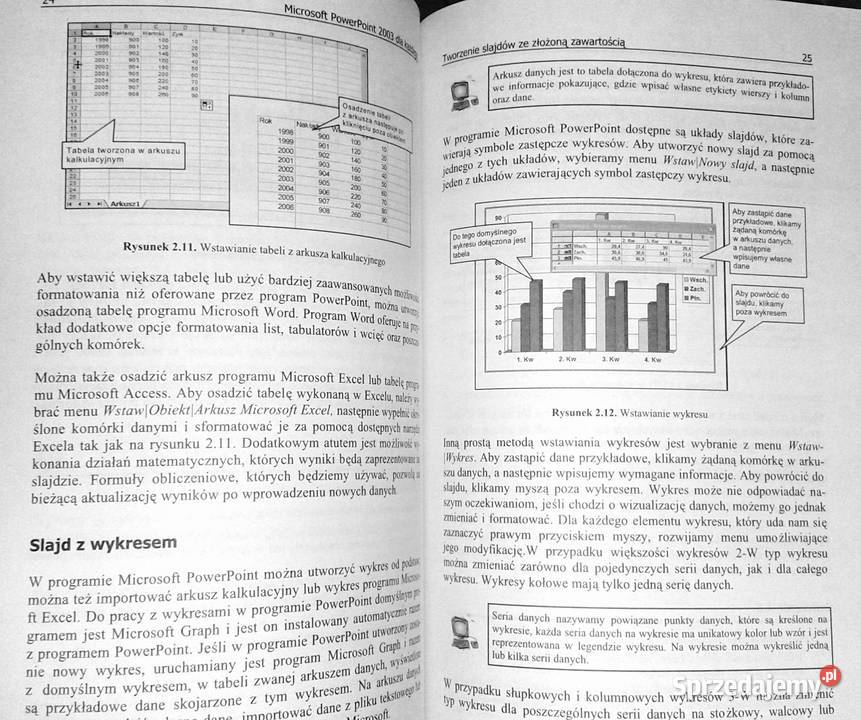 Microsoft PowerPoint 2003 każdego Teresa Górny Chełm