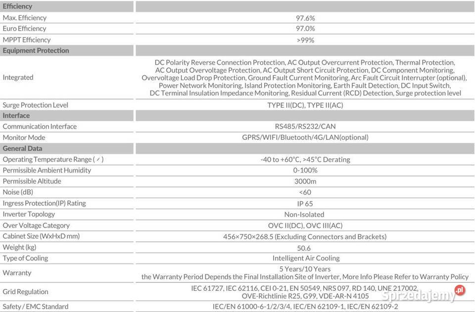 HIT Falownik Hybrydowy LV Deye 18K SG05LP3 kW