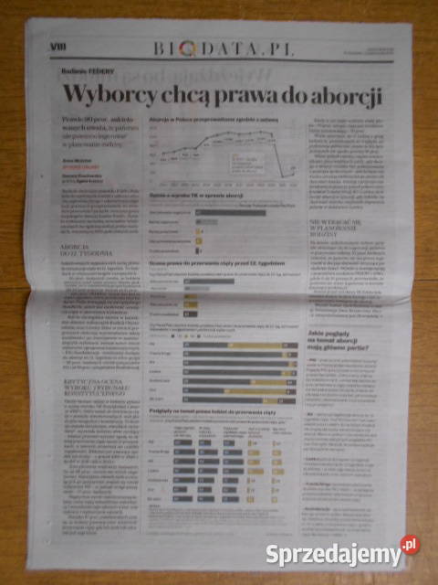 Ekonomia 158 Gazeta Wyborcza lubelskie Parczew