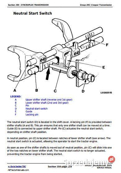 John Deere 6010 6110 6210 6310 6410 6510 6610