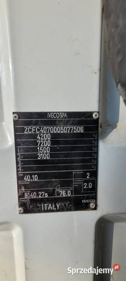 Zwyżka na części Grotniki