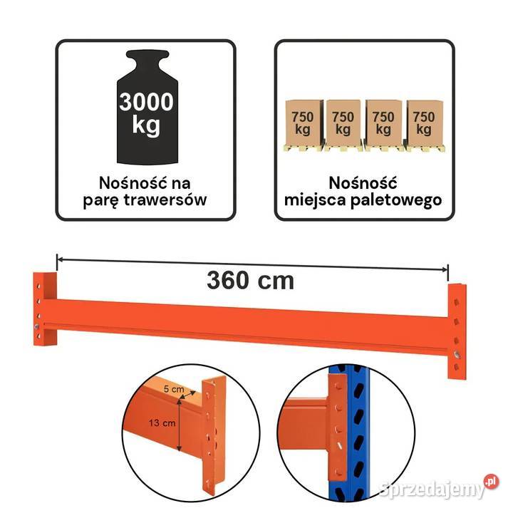 Trawers MAGO HX 360 135 nośność 3000 5C130 Chmielów