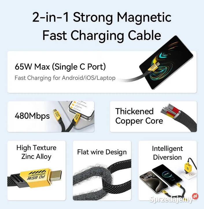 Kabel USB 6A WEKOME 2 W 1 6520WAT śląskie Zawiercie