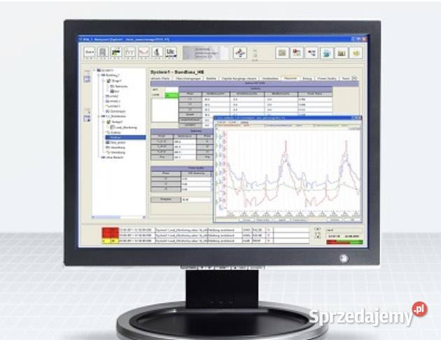 Monitoring Zużycia i produkcji energii Sieradz