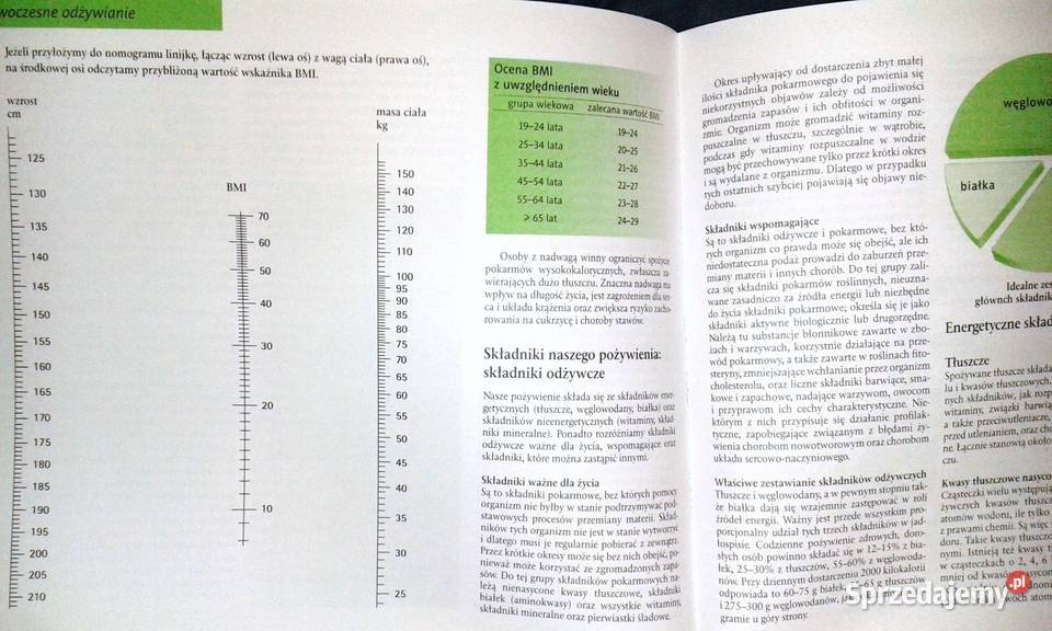 Wielkie tabele kalorii i wartości odżywczych Chełm sprzedam