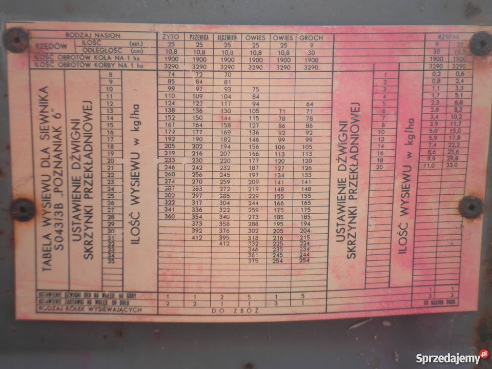 SIEWNIK POZNANIAK Sadzenie/siewniki Mniów