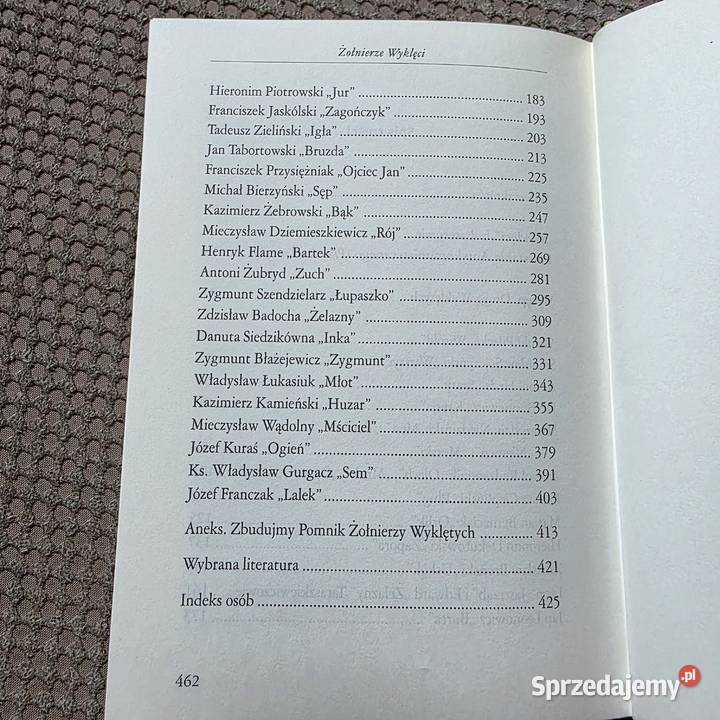 Żołnierze wyklęci Niezłomni bohaterowie Joanna