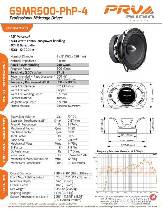 Głośnik eliptyczny 69MR500PhP4 6x9 250W Moc 250 Łomża sprzedam