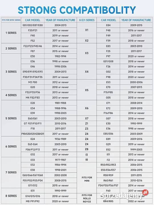 ANCEL BD300 Skaner OBD2 BMW VAG