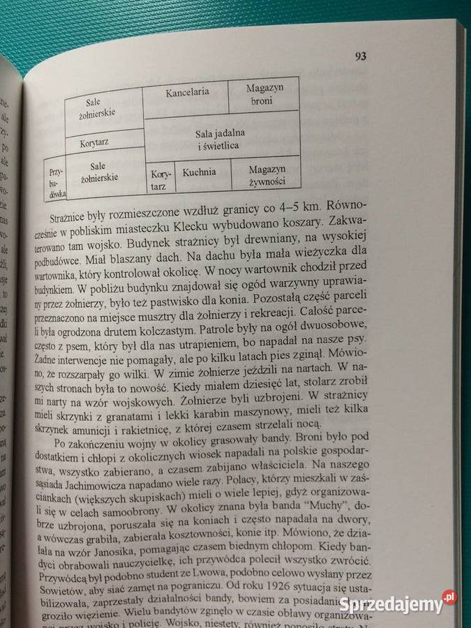 3455 Polska Granica Państwowa W Moim Życiu Antykwariat Szczecin