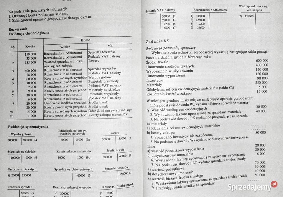 Księgowość Z Sobczak L Chomiuk W Janik Chełm