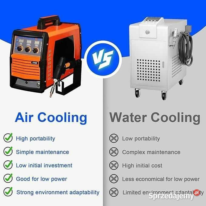 Spawarka Laserowa Zgrzewarka Palnik Fiber Weni Nysa