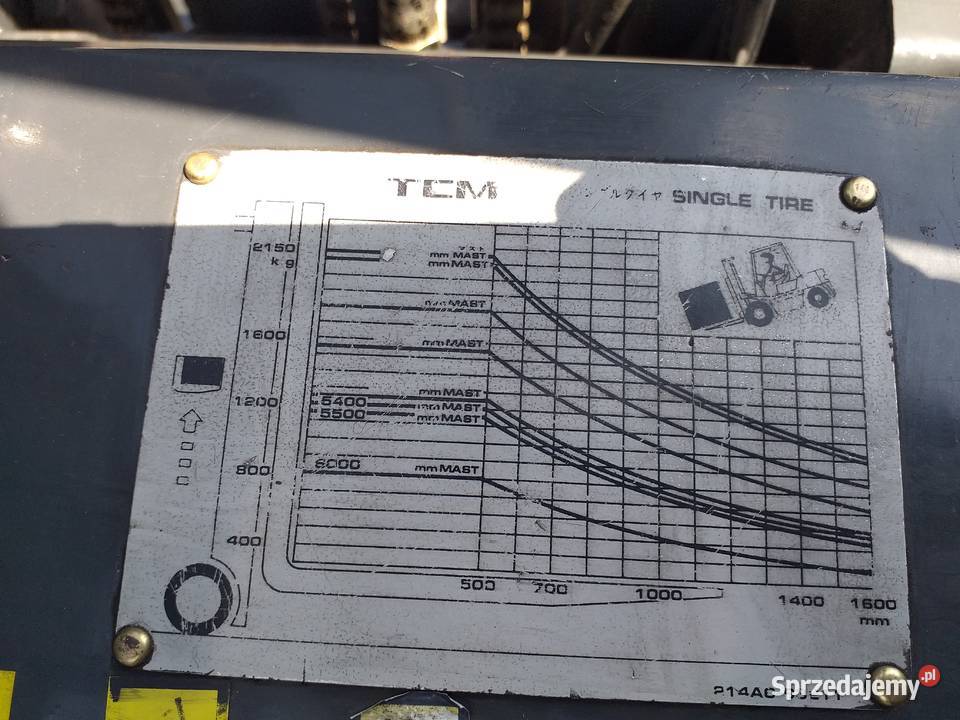 Wózek widłowy TCM FG25 N3 przesuw boczny gazowy gaz