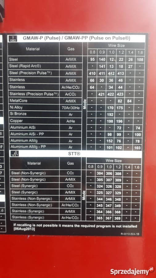 Spawarka Lincoln Power Wave 405 M Skoczów