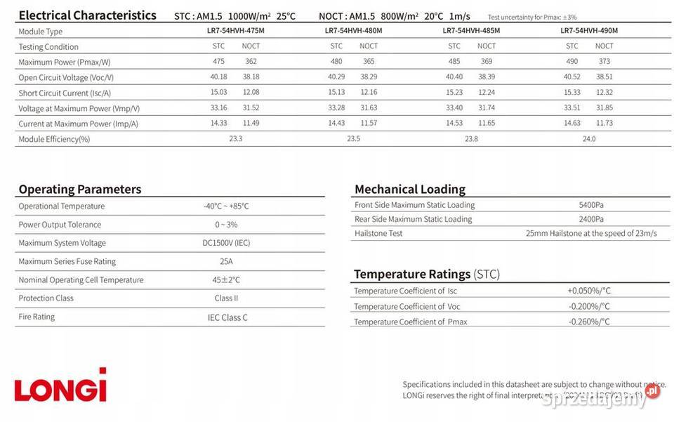 Panel fotowoltaiczny Longi 480W LR754HVH480M Panele fotowoltaiczne