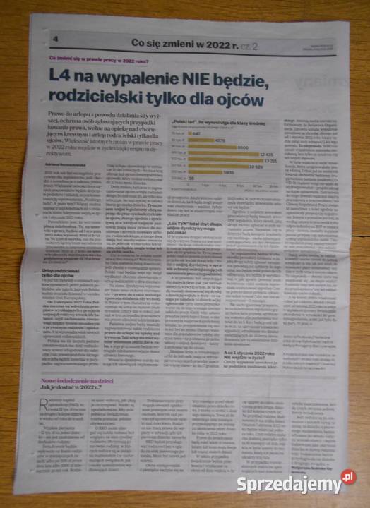 Co się zmieni 2022 część 1 i 2 Gazeta Wyborcza Parczew