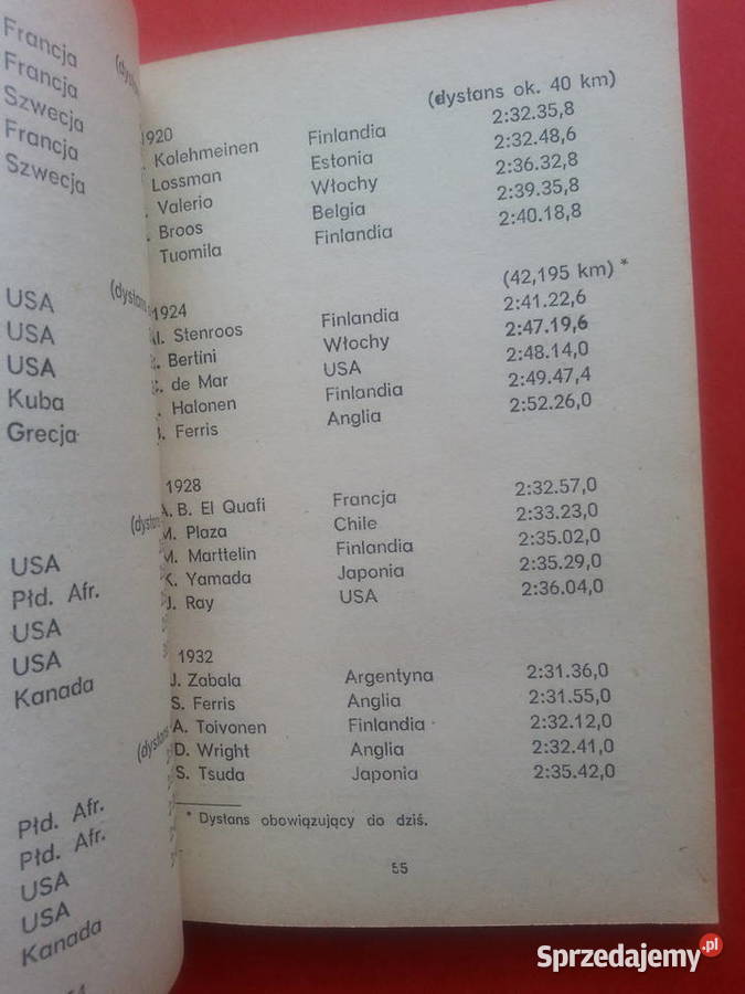 423 Poradnik Maratończyka Szczecin