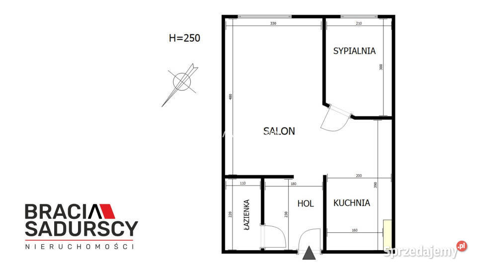 Mieszkanie 3691m2 2 pokoje Kraków Lubostroń sprzedam