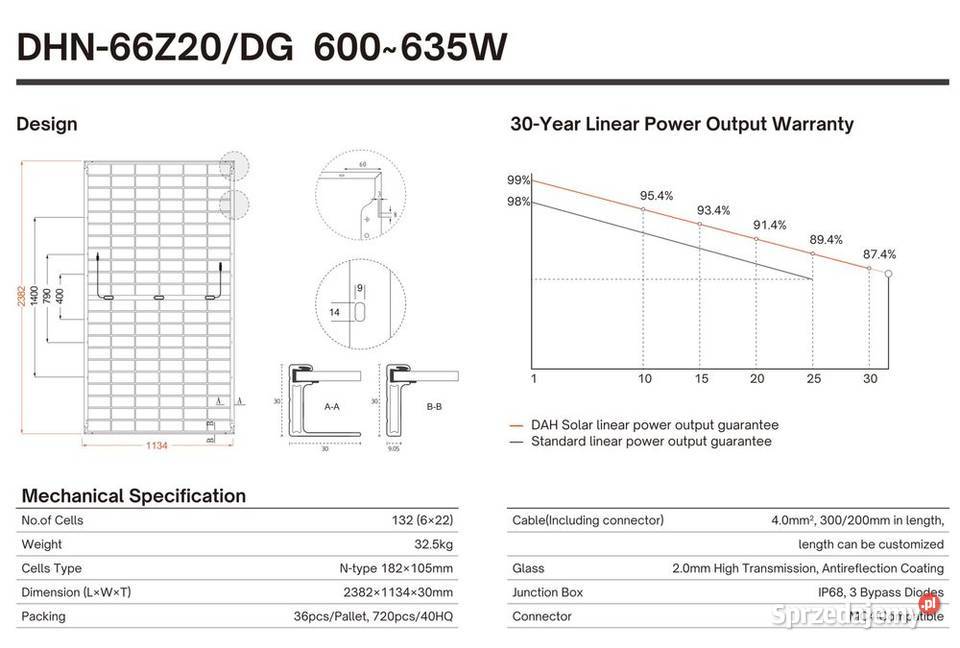 Panel Fotowoltaiczny DAH Solar 620W Bifacial małopolskie