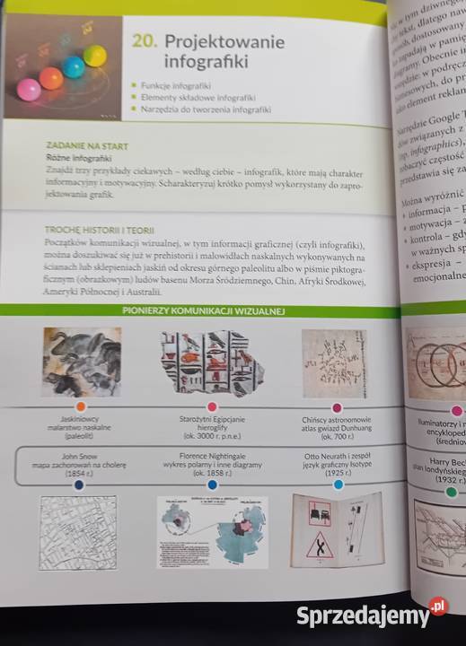 Informatyka 2 liceum i technikum zakr podstawowy Koźminek sprzedam