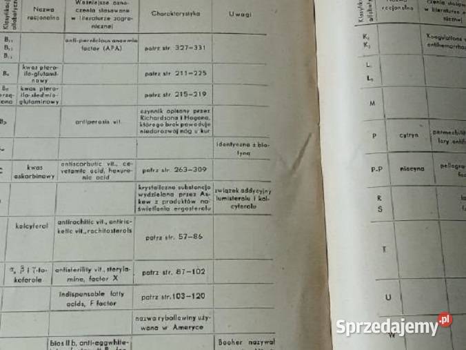 Witaminy 1949 Dmochowski Polaczkowa Skarzyński Łódź