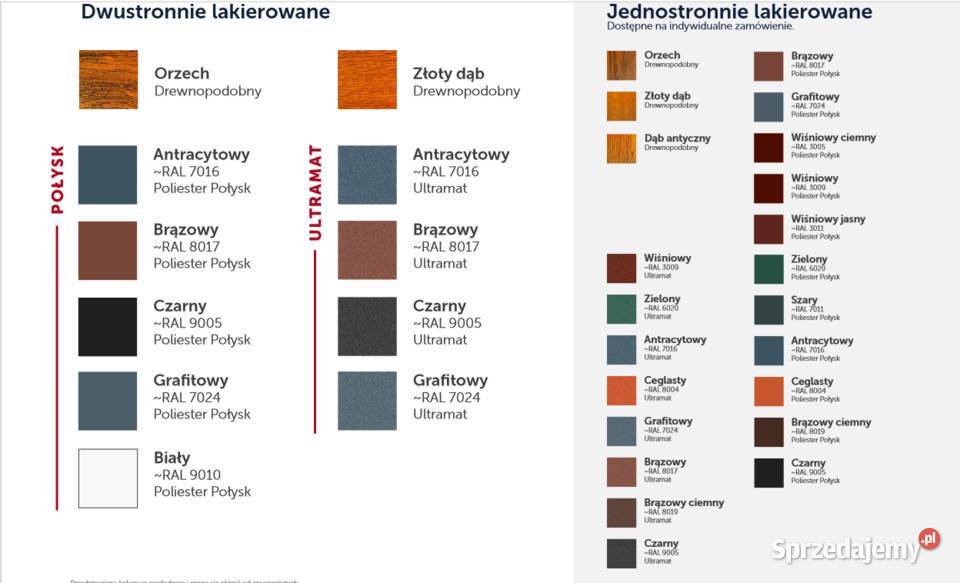 Sztachety metalowe płot ogrodzenie metalowe śląskie Kłobuck