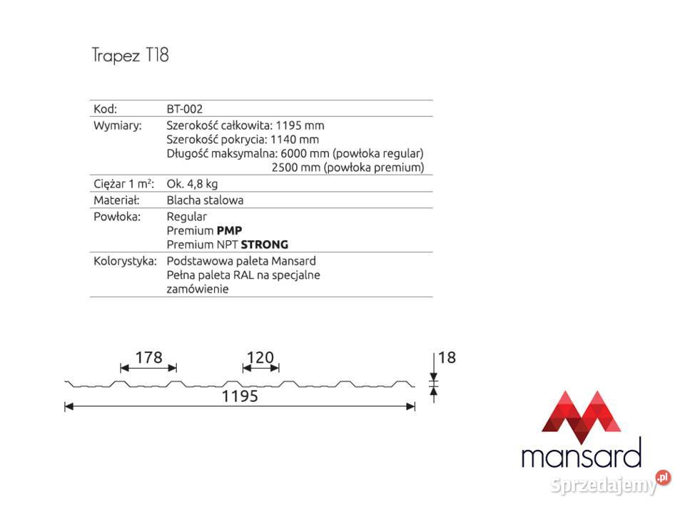 Blacha trapezowa T18 trapez blachodachówka Sanok