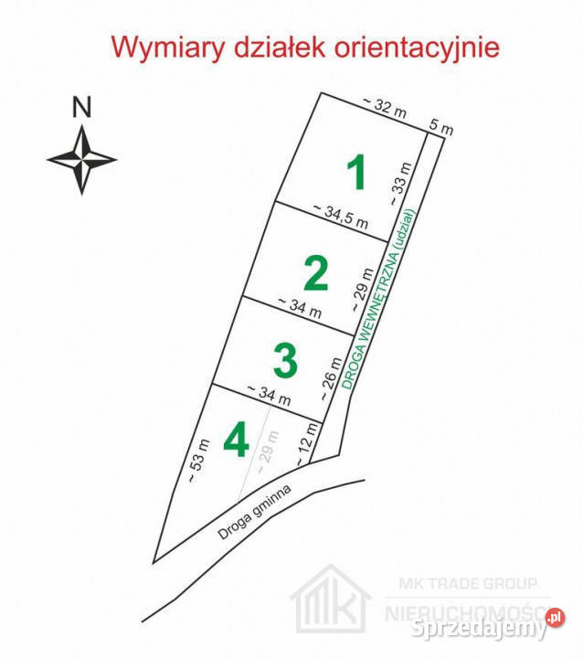 Działka budowlana SzarówKłaj szeroka 29m media