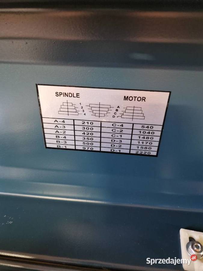 WIERTARKA STOŁOWA SŁUPOWA KOLUMNOWA IMADŁO wielkopolskie Głogowa