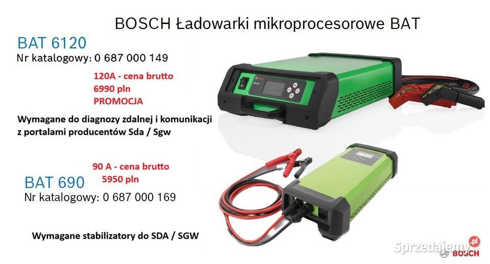 Esi 20 Pakiet KTS TRUCK Bielsko-Biała sprzedam