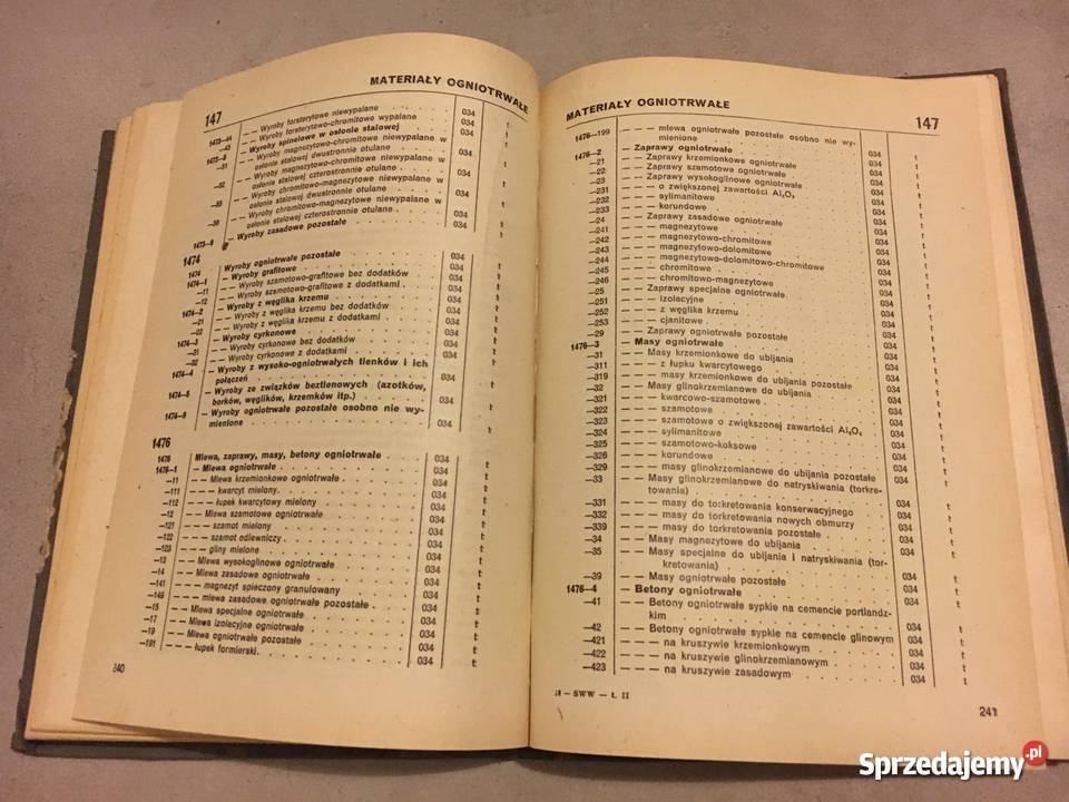 Systematyczny Wykaz Wyrobów Tom II Unikat GUS