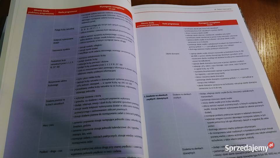 Matematyka Wokół Nas KLASA 4 PORADNIK Gdańsk