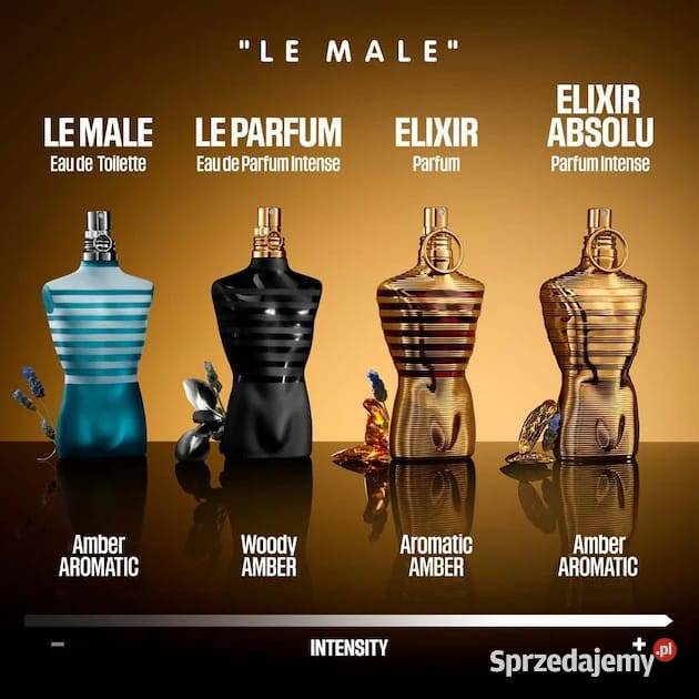 Perfumy męskie Jean Paul Gaultier Le Male Elixir Białystok sprzedam