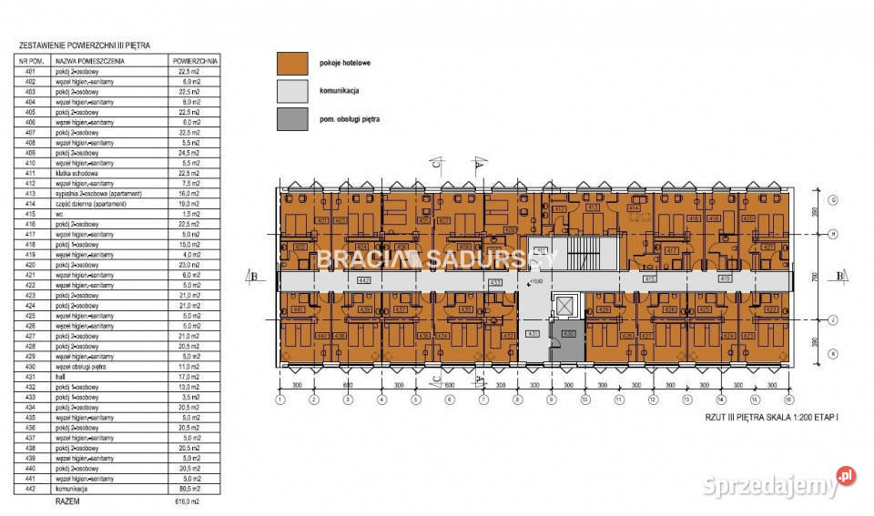 sprzedaży lokalu 2450m2 Znamirowice Sprzedaż