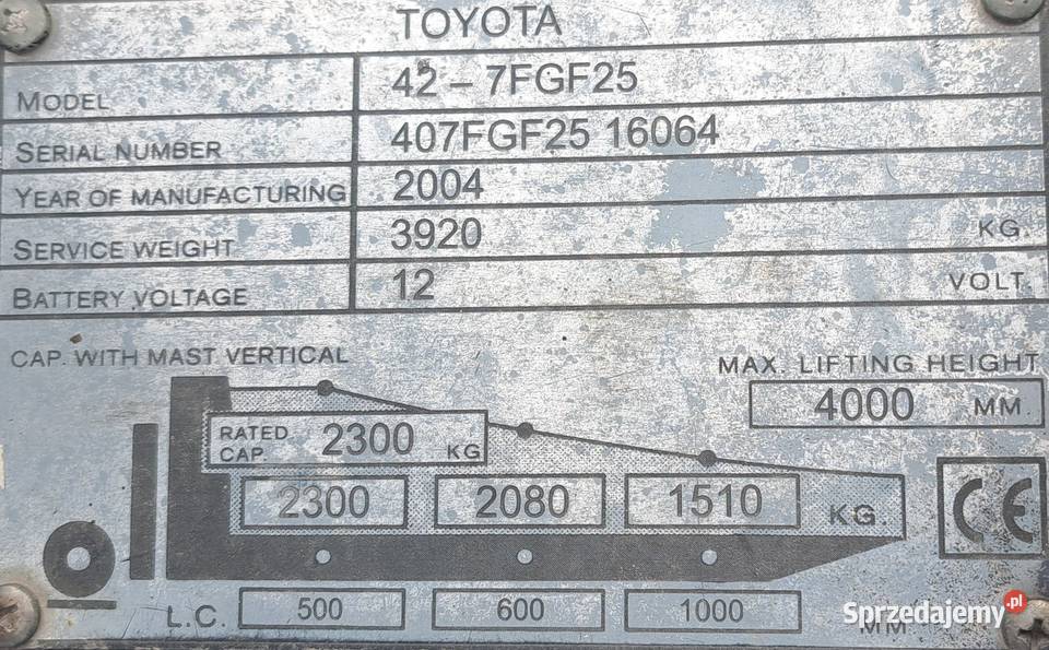 Wózek widłowy Toyota 7FGF25 Słomniki