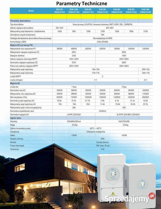 DEYE Falownik hybrydowy 30kW SG02HP3 3fazowy małopolskie sprzedam