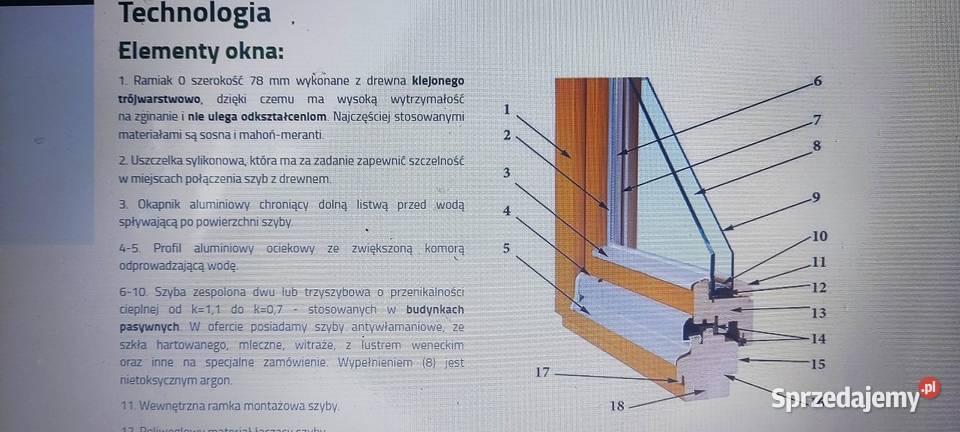 Okno drewniane Stolhaus Nowe Słubice sprzedam