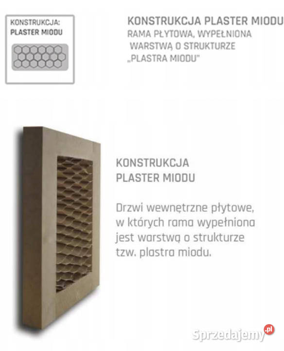 Drzwi wewnętrzne Zeta Windoor Polski producent Warszawa
