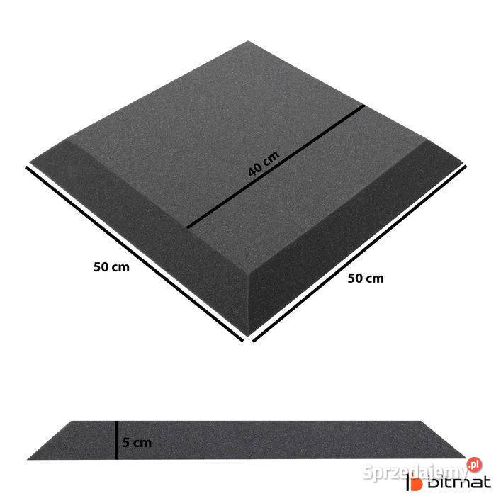 Panel akustyczny dźwiękochłonny do biura Łąki