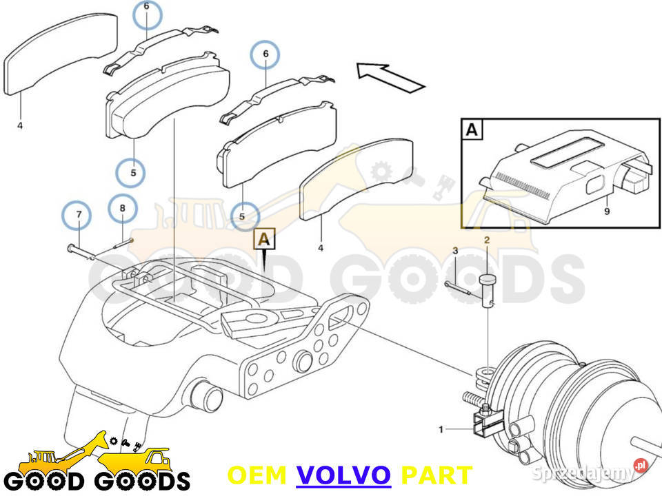 VOLVO KLOCKI HAMULCOWE HAMULCA POSTOJOWEGO Władysławów sprzedam