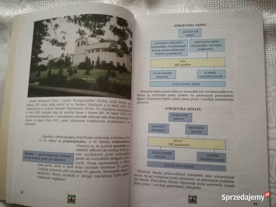 Wiedza o społeczeństwie II podręcznik z łódzkie Łódź