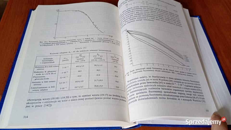 Fotoluminescencja roztworów Alfons Kawski wyd 2 ISBN 8301101733 pomorskie