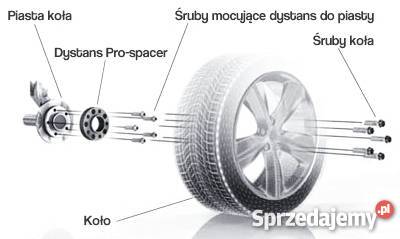 DYSTANSE DO KÓŁśruby BMW X5 E53 E70 X6 X3 NOWE Części pomorskie Gdańsk