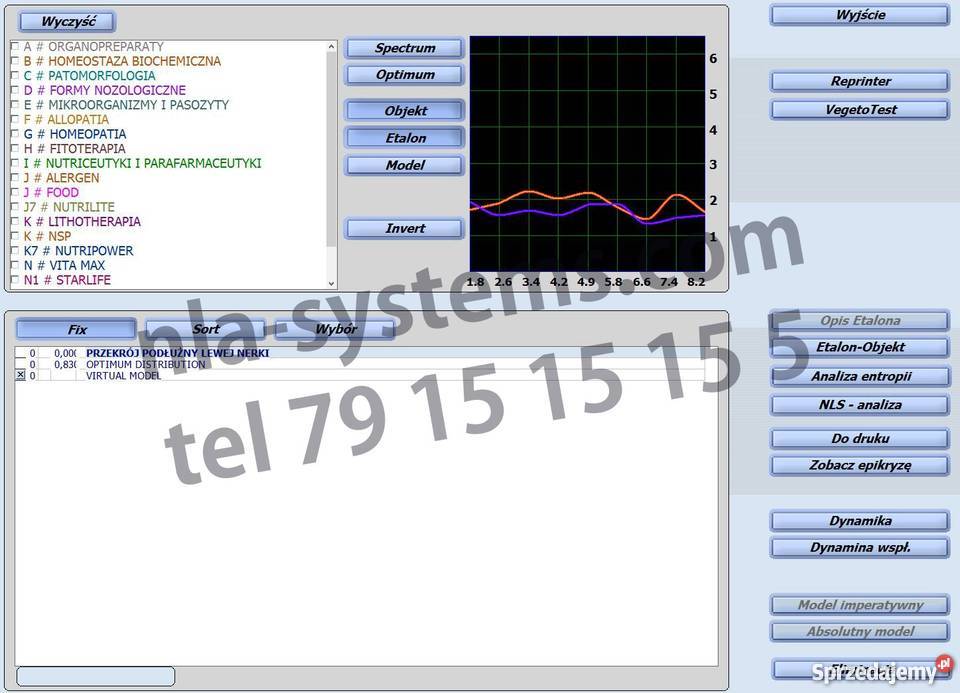 Sprzedam diagnostykę NLS metatron 4021 oberon Bydgoszcz sprzedam