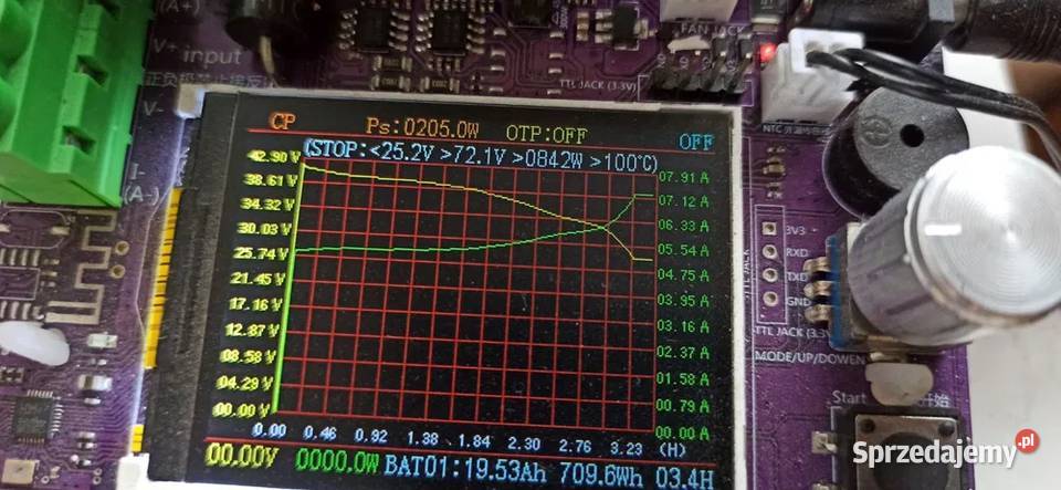 Ebike 500W 20Ah 36V Nowa bateria zasięg do 150 Występ sprzedam