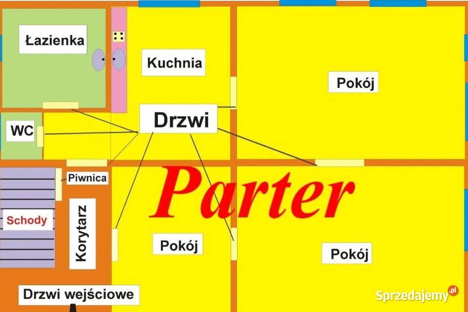 Dom na Warmii duża działka super warmińsko-mazurskie Kiwity