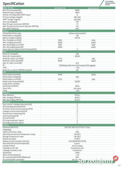 Luxpower Falownik hybrydowy LUXPOWERGENLBEU 6K