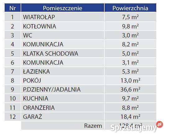 Dom na sprzedaż Osiedle Gębarzów mieszkalny Sprzedaż Gębarzów-Kolonia