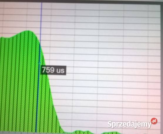 HK 1400 sterownik do PD i PLD Hartridge i Bielsko-Biała